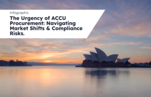 Fortune Favors the Prepared: Why Timing Matters