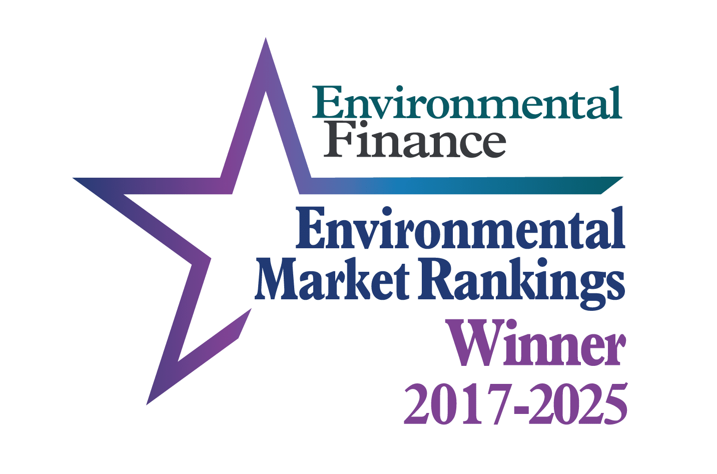 environmental finance stx